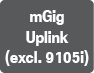 mGig Uplink(excl. 9105i)